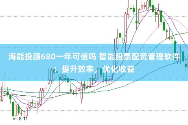海能投顾680一年可信吗 智能股票配资管理软件：提升效率，优化收益