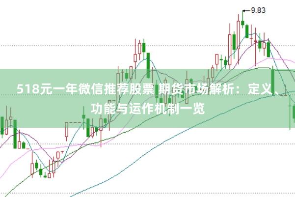 518元一年微信推荐股票 期货市场解析：定义、功能与运作机制一览
