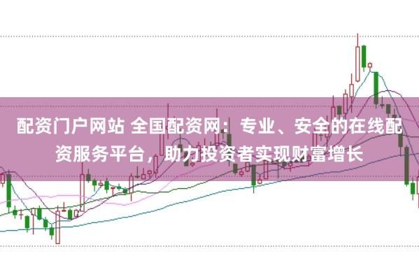 配资门户网站 全国配资网：专业、安全的在线配资服务平台，助力投资者实现财富增长