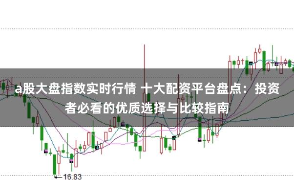 a股大盘指数实时行情 十大配资平台盘点：投资者必看的优质选择与比较指南