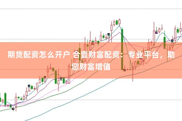 期货配资怎么开户 合壹财富配资：专业平台，助您财富增值