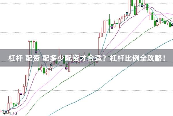 杠杆 配资 配多少配资才合适？杠杆比例全攻略！