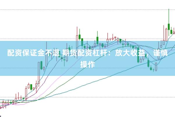 配资保证金不退 期货配资杠杆：放大收益，谨慎操作