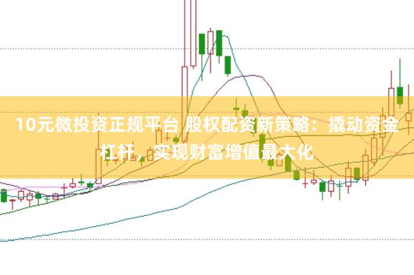 10元微投资正规平台 股权配资新策略：撬动资金杠杆，实现财富增值最大化
