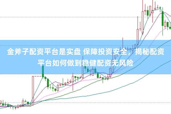 金斧子配资平台是实盘 保障投资安全，揭秘配资平台如何做到稳健配资无风险