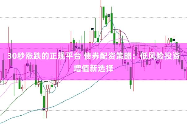 30秒涨跌的正规平台 债券配资策略：低风险投资增值新选择
