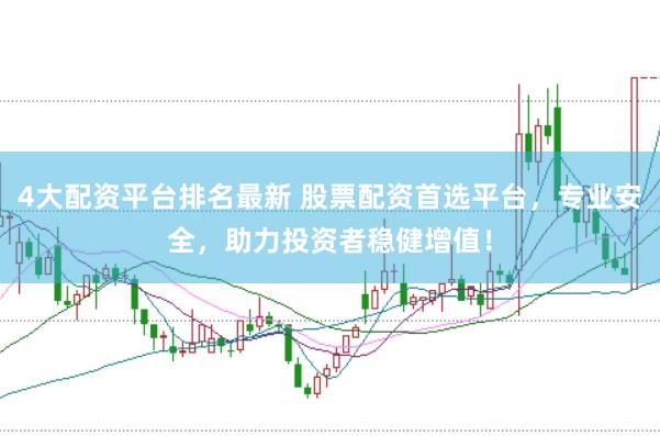 4大配资平台排名最新 股票配资首选平台，专业安全，助力投资者稳健增值！