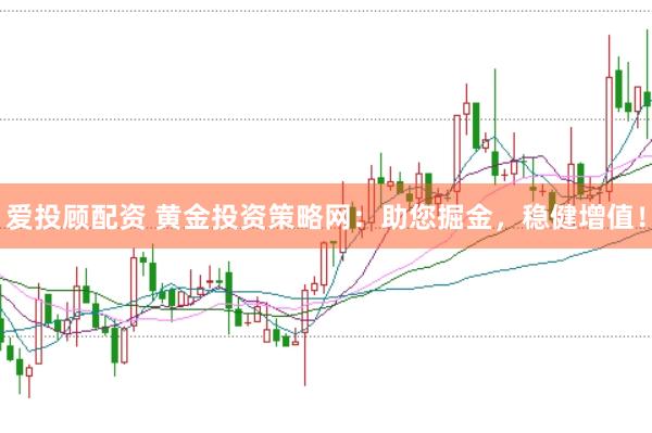 爱投顾配资 黄金投资策略网：助您掘金，稳健增值！