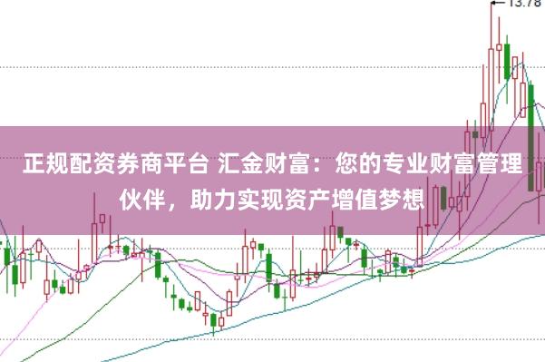 正规配资券商平台 汇金财富：您的专业财富管理伙伴，助力实现资产增值梦想