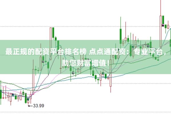 最正规的配资平台排名榜 点点通配资：专业平台，助您财富增值！