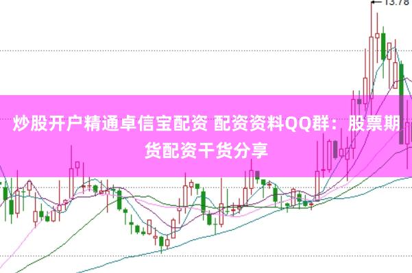 炒股开户精通卓信宝配资 配资资料QQ群：股票期货配资干货分享