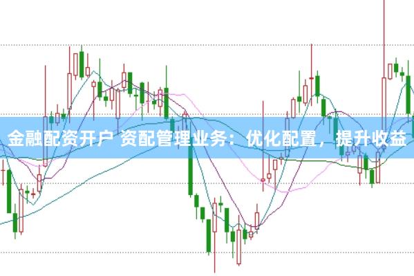 金融配资开户 资配管理业务：优化配置，提升收益