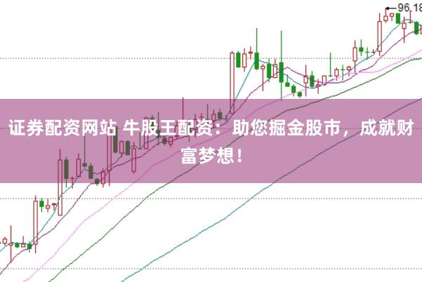 证券配资网站 牛股王配资：助您掘金股市，成就财富梦想！