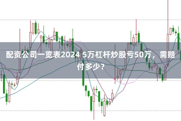 配资公司一览表2024 5万杠杆炒股亏50万,需赔付多少?