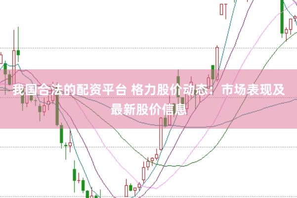 我国合法的配资平台 格力股价动态：市场表现及最新股价信息