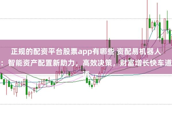 正规的配资平台股票app有哪些 资配易机器人：智能资产配置新助力，高效决策，财富增长快车道