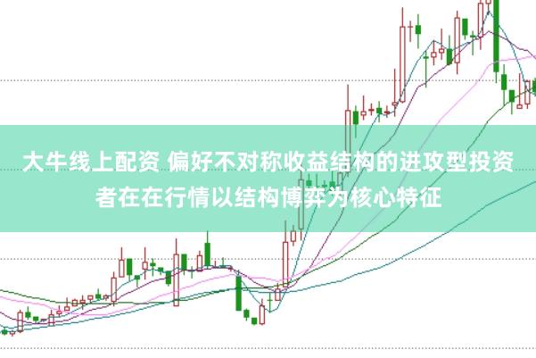 大牛线上配资 偏好不对称收益结构的进攻型投资者在在行情以结构博弈为核心特征